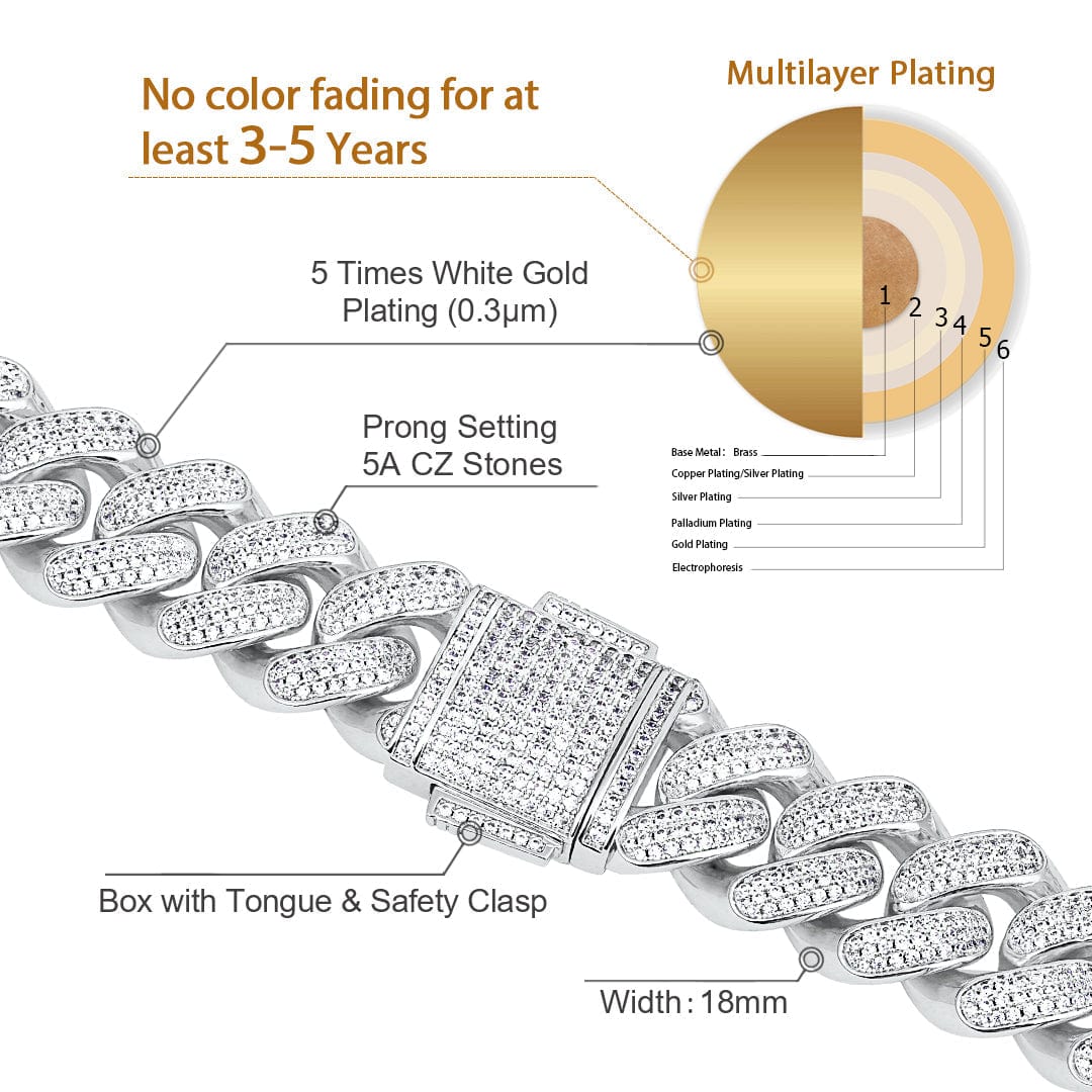 S925 Sterling Silver Iced Out Diamond Cuban Link Chain 18mm in White Gold