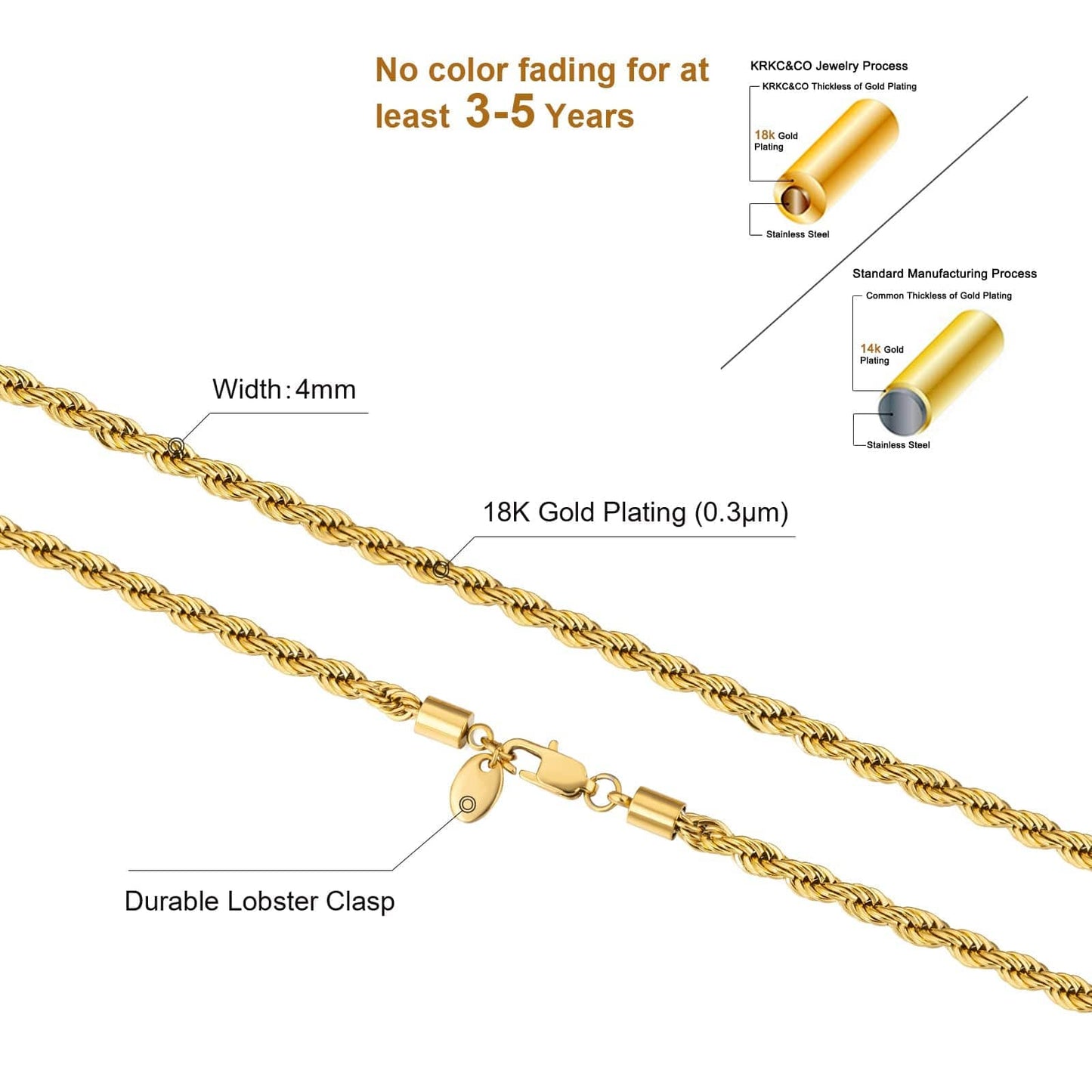 Wholesale Mens Rope Chain Stainless Steel 4mm in 18K Gold