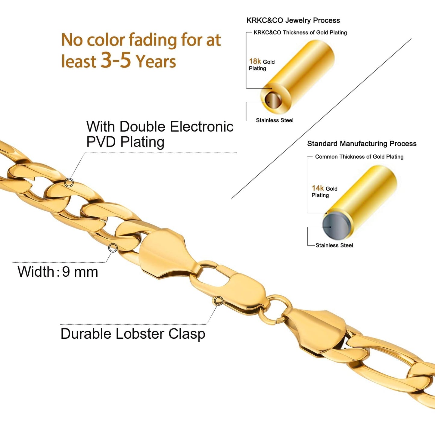 Wholesale Figaro Bracelet Stainless Steel 9mm 6-side Link Chain 18k Gold Plated