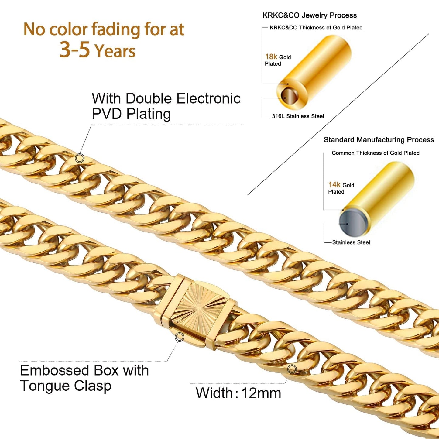 Wholesale Miami Cuban Link Chain Stainless Steel 12mm 4-Sided 18K Gold Plated